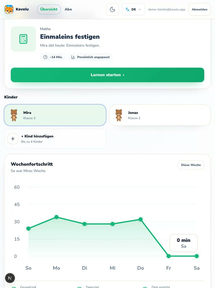 Das Eltern-Dashboard mit einer echten Lernwoche